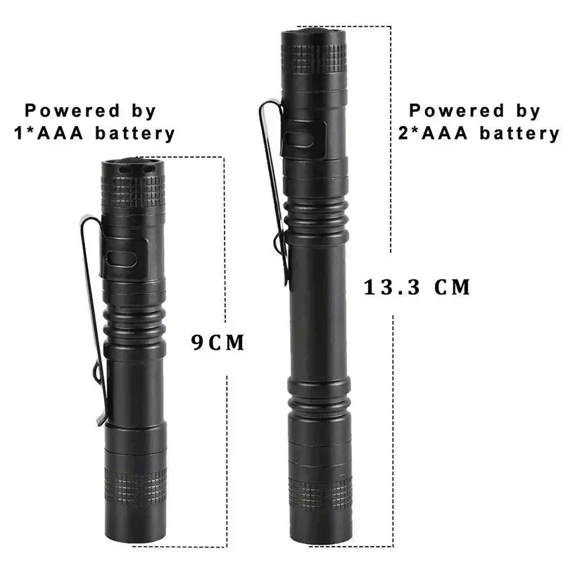 Mini penna portatile a LED con - Outdoor Lighting Panel recensione e prezzo