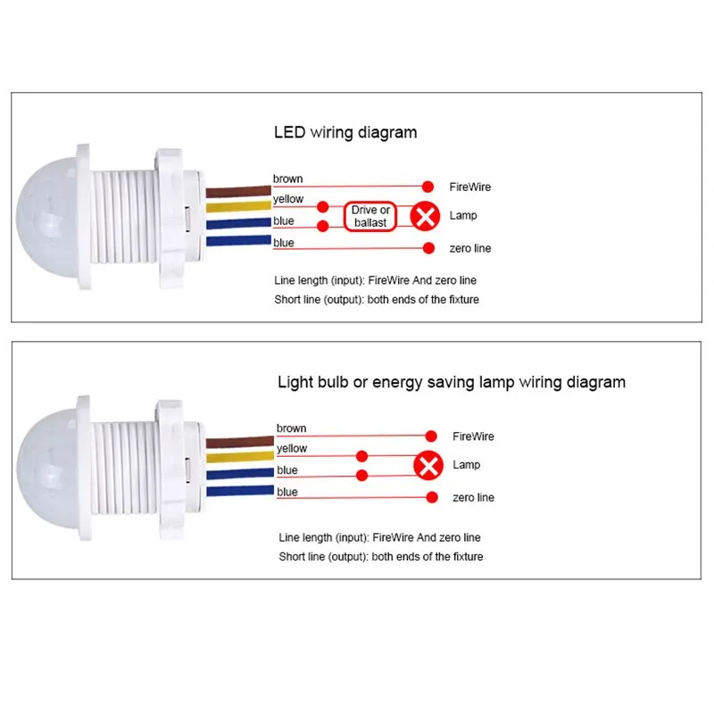 AC110-240V Sensore automatico  - Outdoor Lighting With Motion Sensor recensione e prezzo