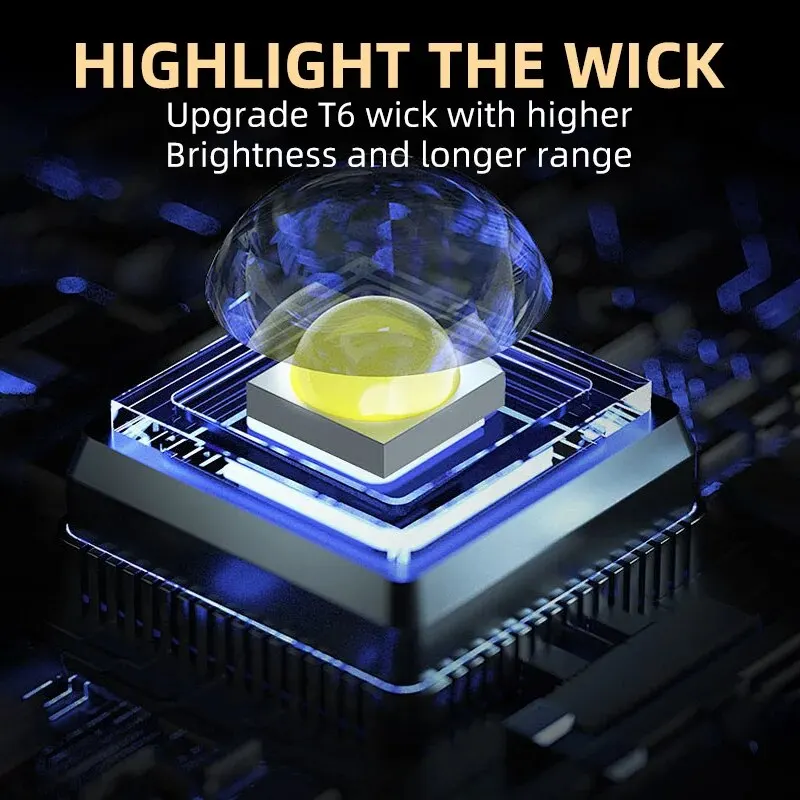 Mini Torcia Portatile a 3 LED, - Outdoor Lighting Panel recensione e prezzo