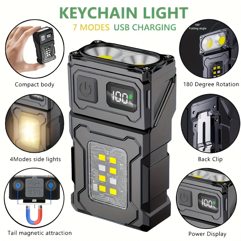 Mini torcia tascabile a LED ri - Outdoor Lighting Panel recensione e prezzo