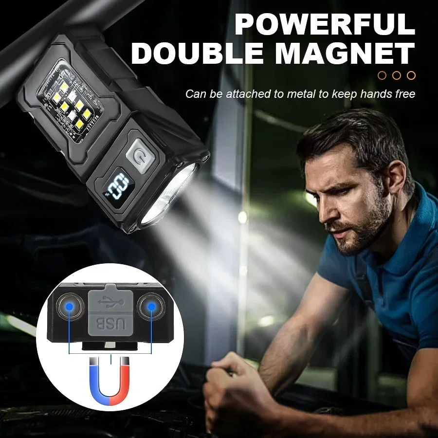 Mini torcia tascabile a LED ri - Outdoor Lighting Panel recensione e prezzo
