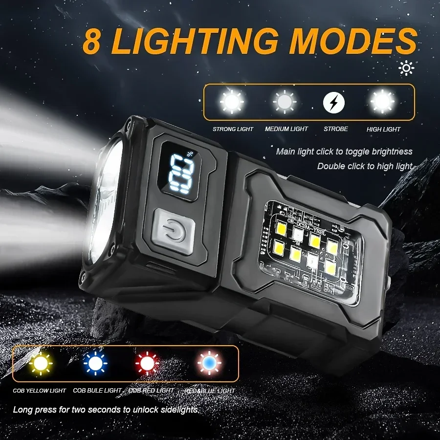 Mini torcia tascabile a LED ri - Outdoor Lighting Panel recensione e prezzo