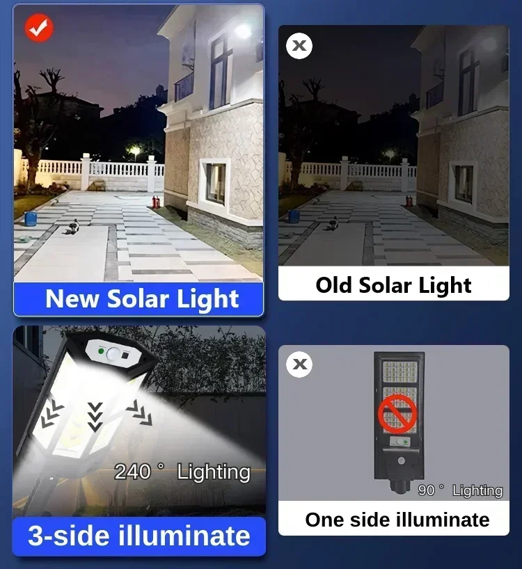 Nuovissima Lampada Solare Pote - Outdoor Lighting With Motion Sensor recensione e prezzo