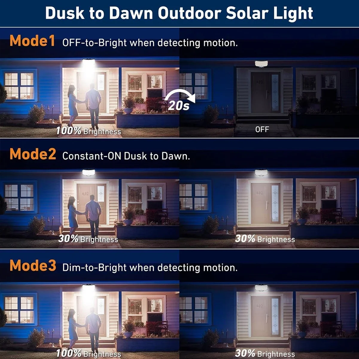Luci Solari da Esterno 234LED  - Outdoor Lighting With Motion Sensor recensione e prezzo