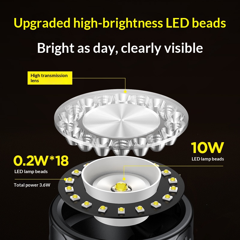 Philips Faro LED Illuminazione - Outdoor Lighting Philips recensione e prezzo