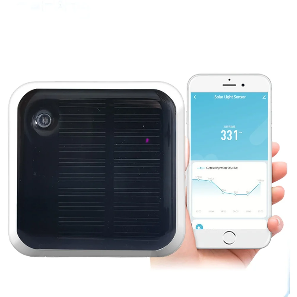 1PC Casa Intelligente Sensore  - Outdoor Lighting Zigbee recensione e prezzo