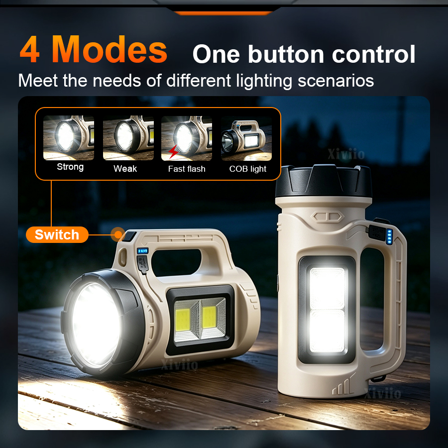 Torcia LED portatile multiscen - Outdoor Lighting Ideas recensione e prezzo