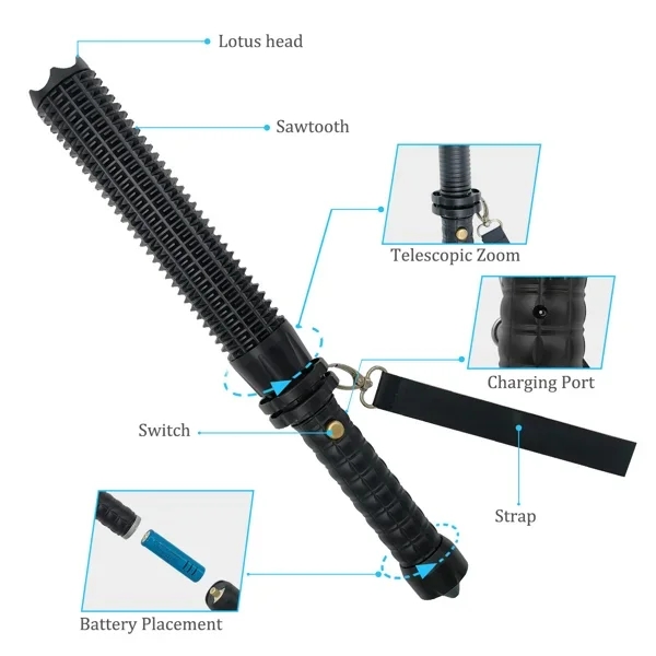 Torcia LED Ricaricabile USB, T - Outdoor Lighting Panel recensione e prezzo