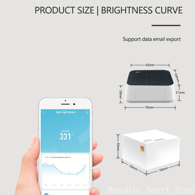 Sensore di luce solare Tuya Zi - Outdoor Lighting Zigbee recensione e prezzo