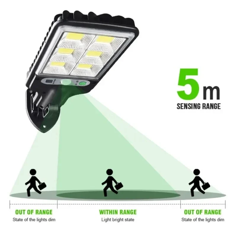Luci Solari da Giardino con Se - Outdoor Lighting With Motion Sensor recensione e prezzo