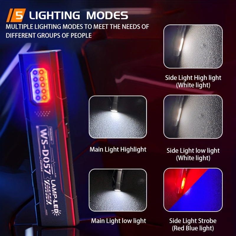 Potente mini torcia di sicurez - Outdoor Lighting Panel recensione e prezzo