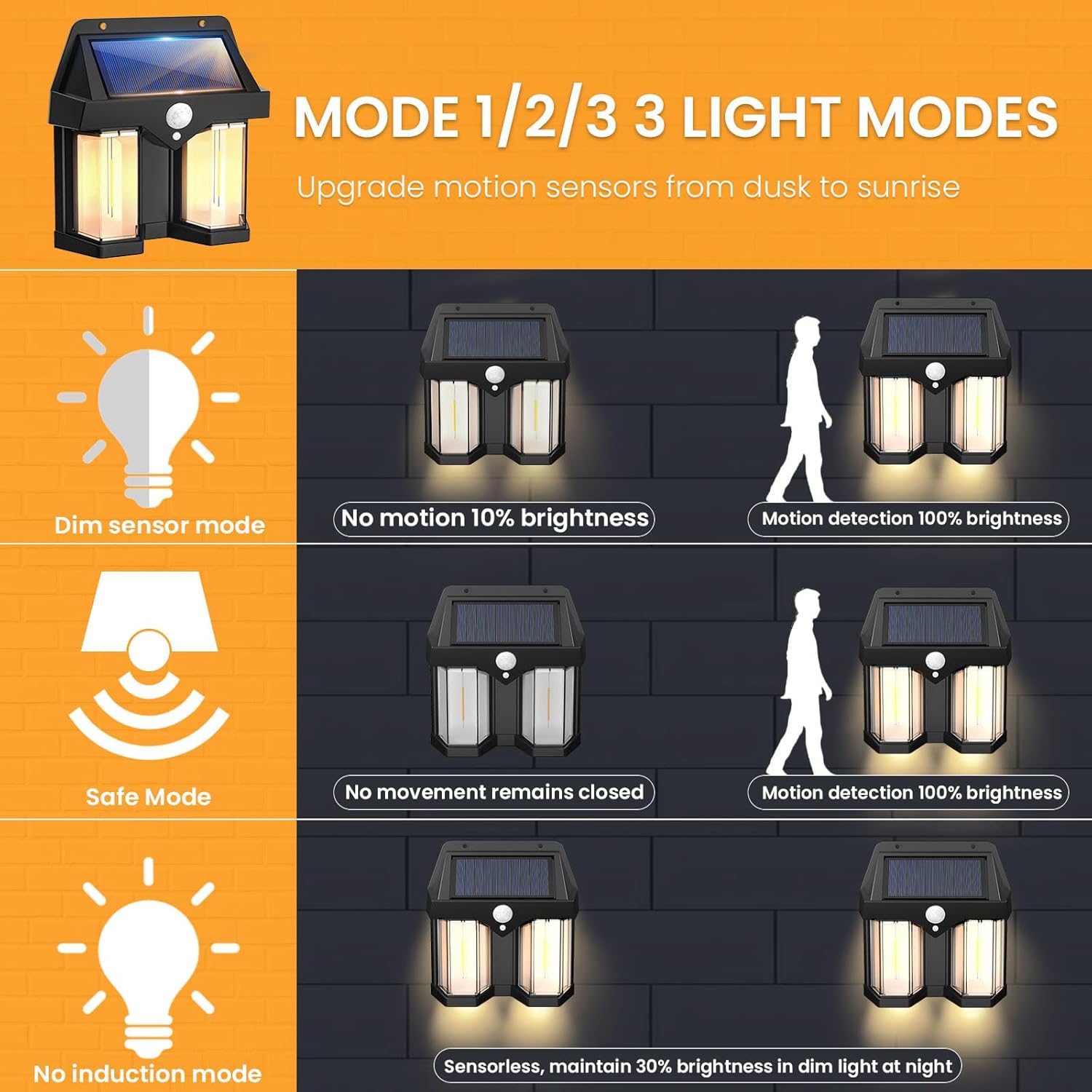Lampada Solare da Parete Vinta - Wired Pathway Light recensione e prezzo