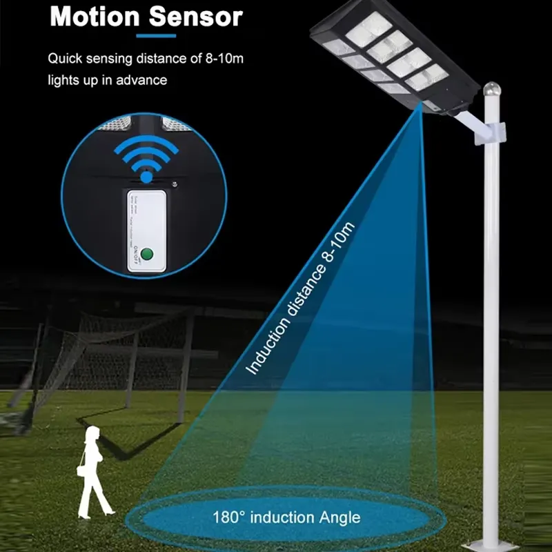 Lampione stradale a LED solare - Outdoor Lighting With Motion Sensor recensione e prezzo