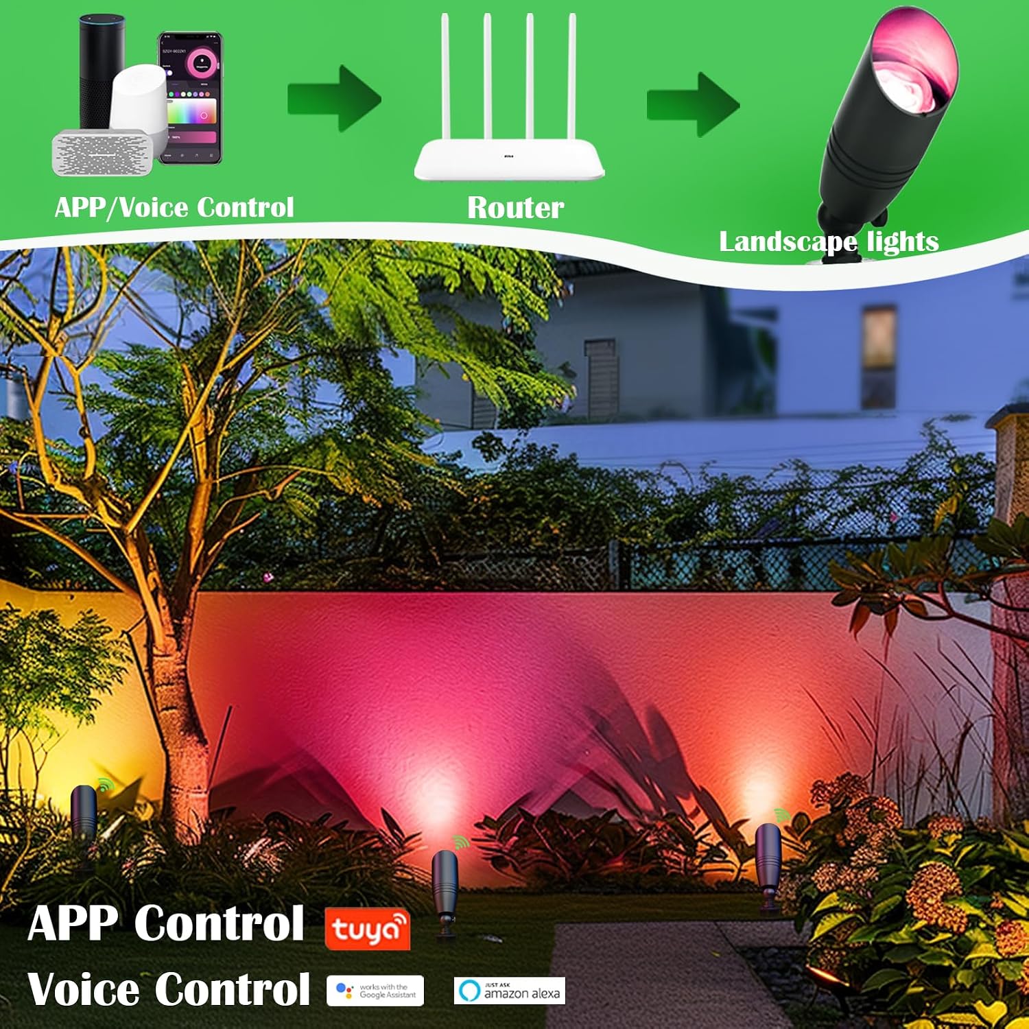 Kit di Illuminazione Paesaggis - Outdoor Lighting Volt recensione e prezzo