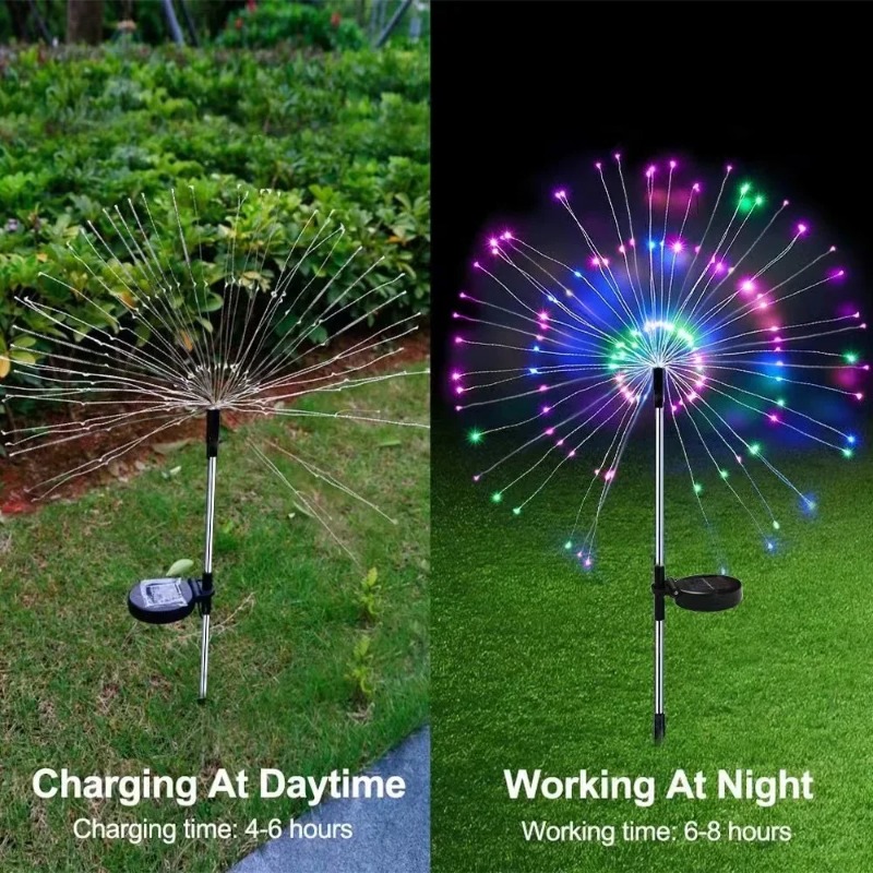 Lampada Solare a Fuochi d'Arti - Wired Pathway Light recensione e prezzo