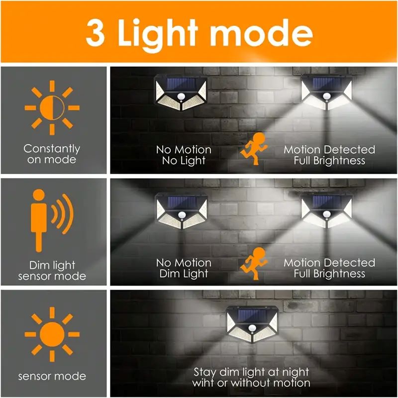 Lampada Solare da Giardino 100 - Outdoor Lighting With Motion Sensor recensione e prezzo