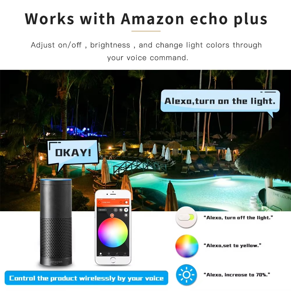 GL-FL-007P Kit Illuminazione P - Outdoor Lighting Zigbee recensione e prezzo