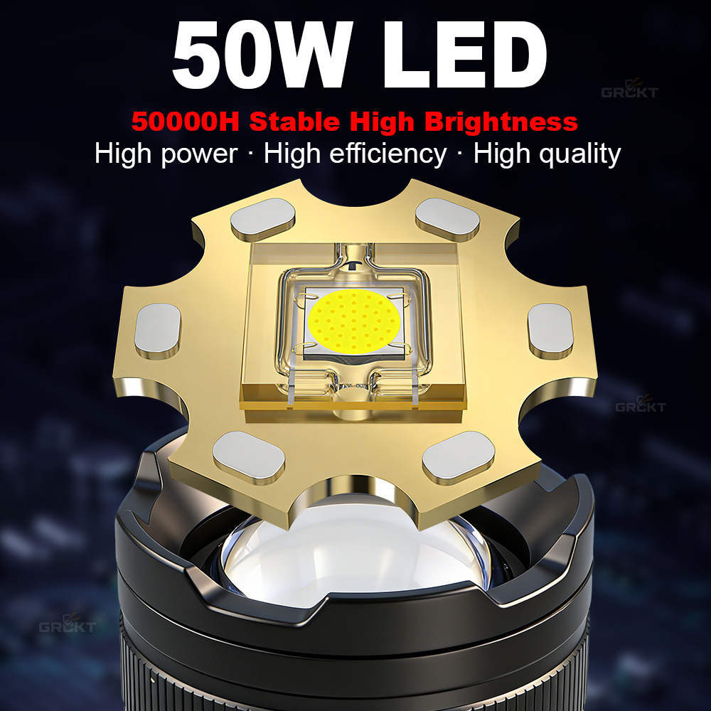 Torcia LED 80000CD, la più pot - Outdoor Lighting Ideas recensione e prezzo