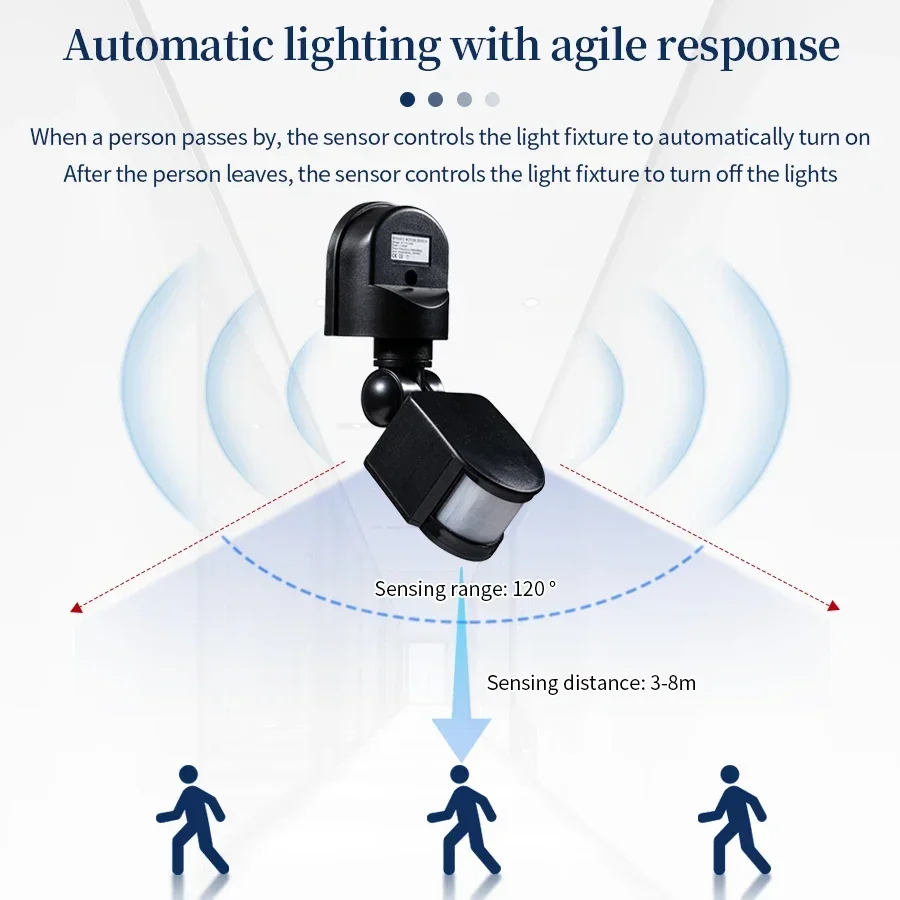 Sensore di movimento PIR 220V  - Outdoor Lighting With Motion Sensor recensione e prezzo