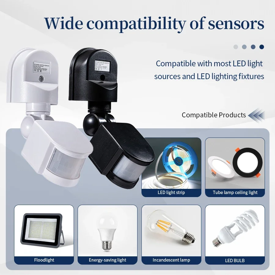 Sensore di movimento PIR 220V  - Outdoor Lighting With Motion Sensor recensione e prezzo