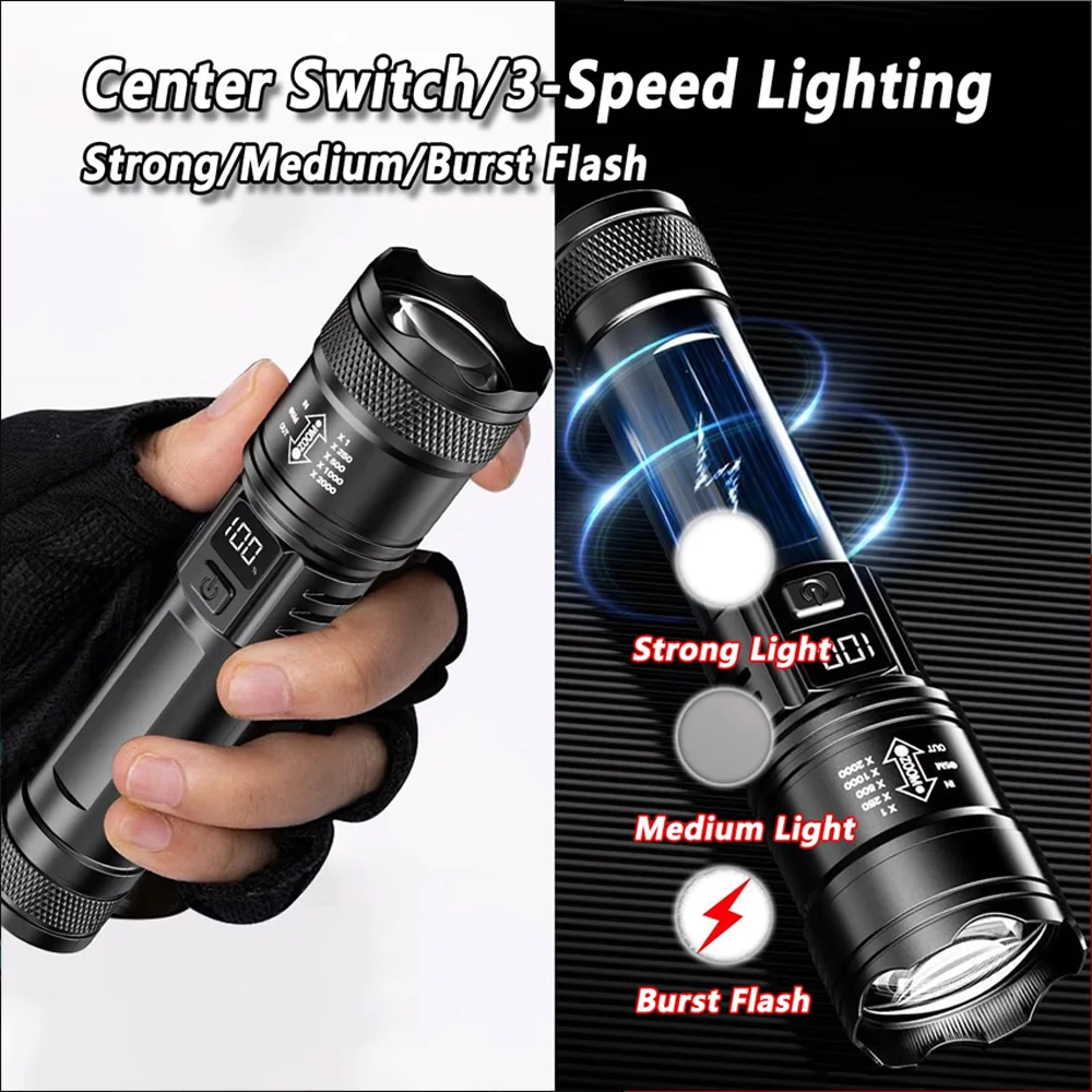 Torcia LED Ricaricabile Zoomab - Outdoor Lighting Ideas recensione e prezzo