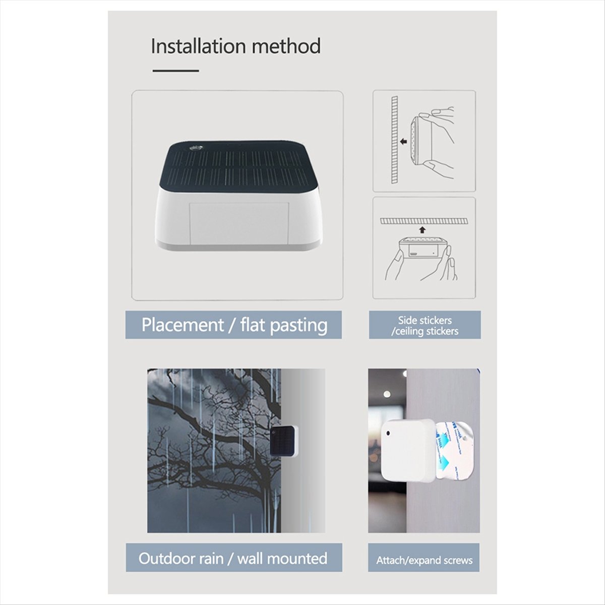 A64I Nuovo Sensore di Luminosi - Outdoor Lighting Zigbee recensione e prezzo