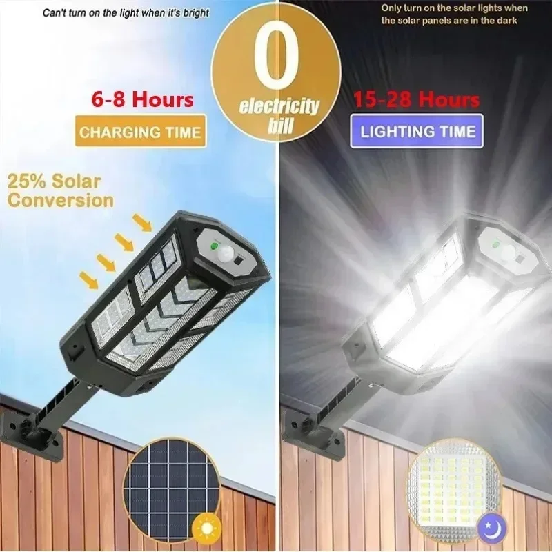 Lampada Solare LED Super Lumin - Outdoor Lighting With Motion Sensor recensione e prezzo
